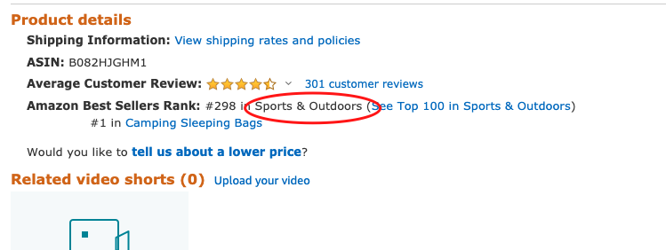 Amazon product category